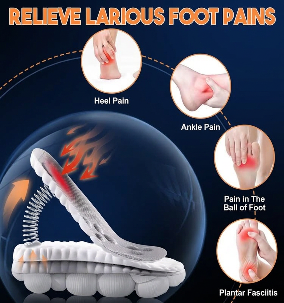VertaFlex Insoles